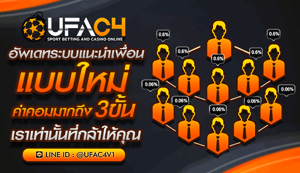 ระบบแนะนำเพื่อน ค่าคอม 3 ขั้น